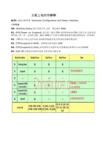 主板上电时序解释